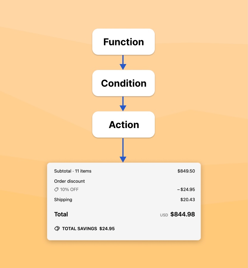 Function Studio App Interface