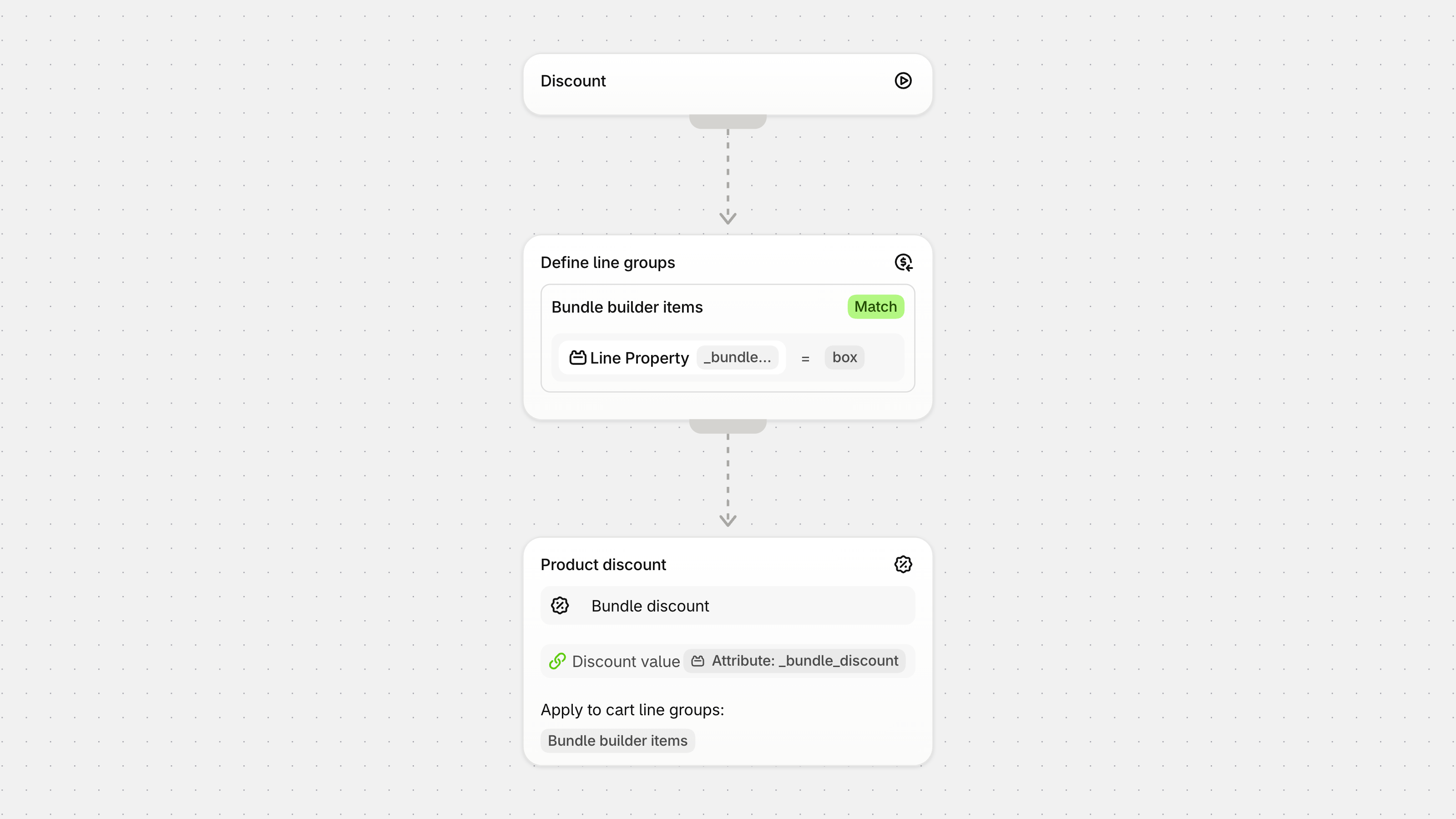 SMART Functions Creator vs Function Studio: A Comparison of Two Shopify Functions Apps (2026)